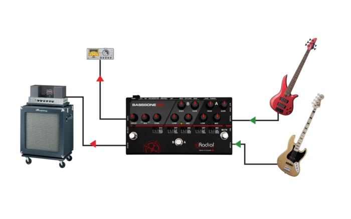 Radial Engineering Bassbone OD - - Image 4
