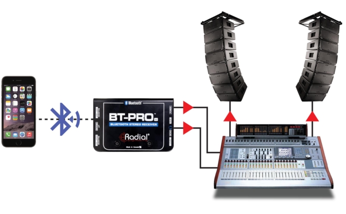 Radial Engineering BT-Pro V2 - Image 5