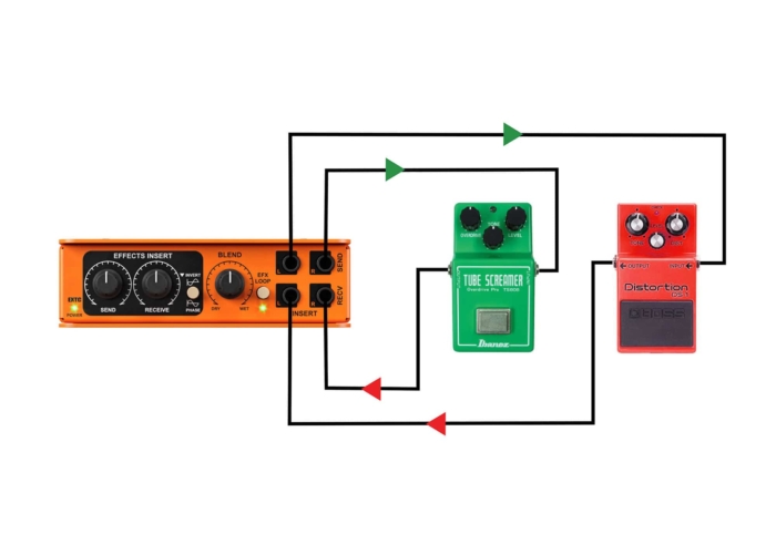 Radial Engineering EXTC Stereo - Image 4