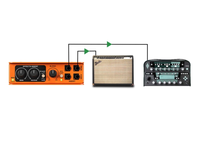 Radial Engineering EXTC Stereo - Image 5