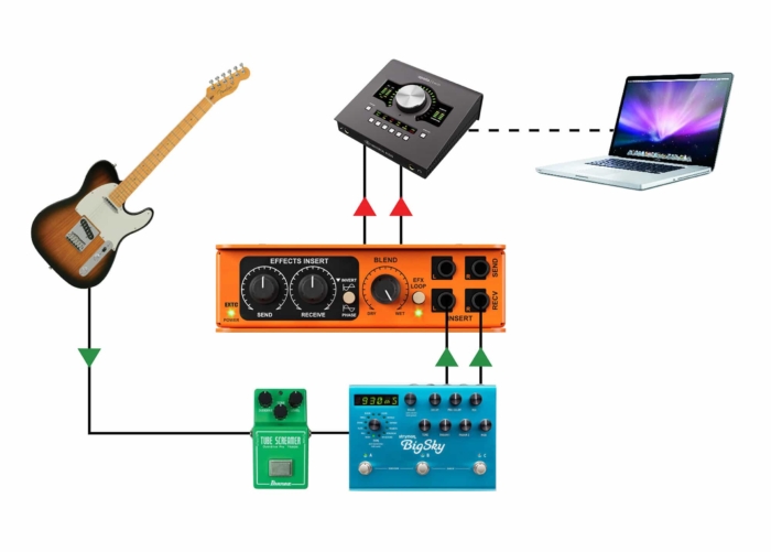 Radial Engineering EXTC Stereo - Image 6