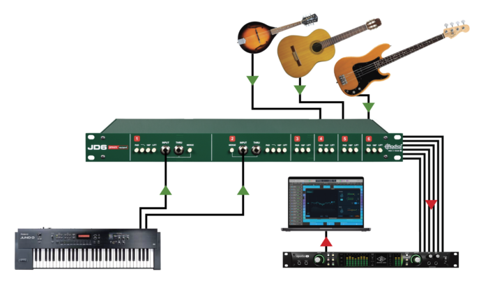 Radial Engineering JD6 - Image 5