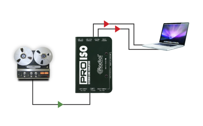 Radial Engineering Pro-Iso - Image 6