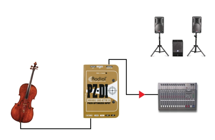 Radial Engineering PZ-DI - Image 3