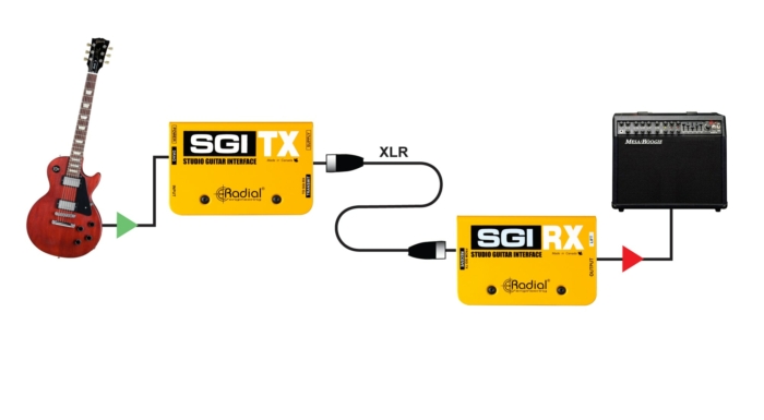 Radial Engineering SGI RX - Image 10
