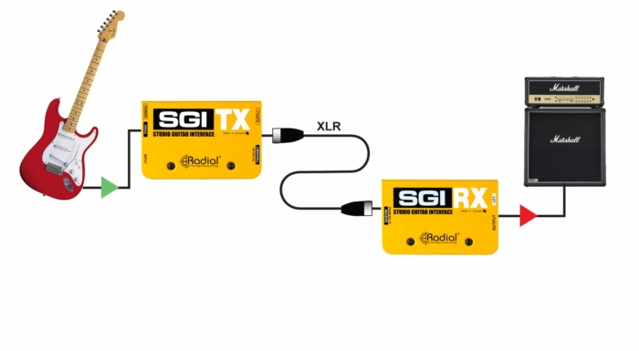 Radial Engineering SGI RX - Image 11
