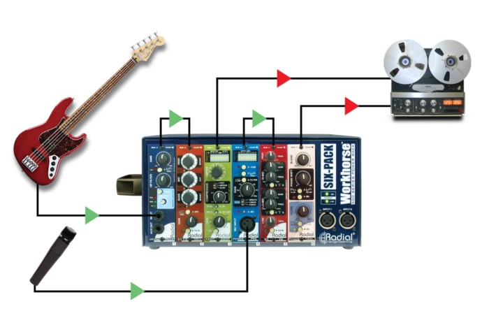 Radial Engineering SixPack - Image 5