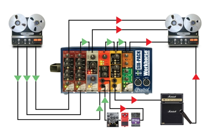Radial Engineering SixPack - Image 6