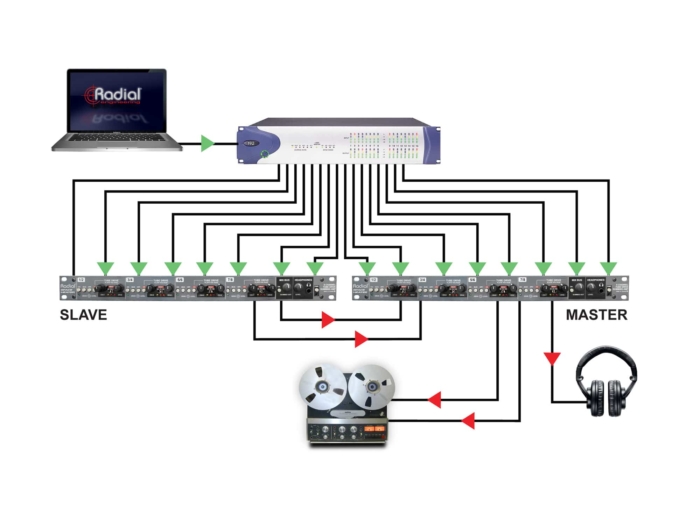 Radial Engineering Space Heater - Image 5