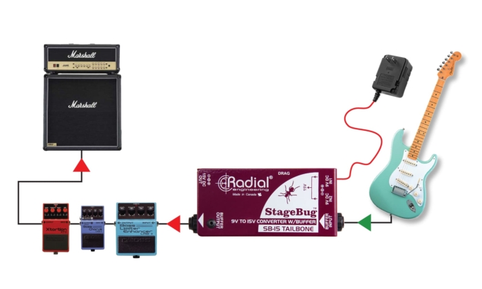 Radial Engineering SB-15 Tailbone EOL - Image 3