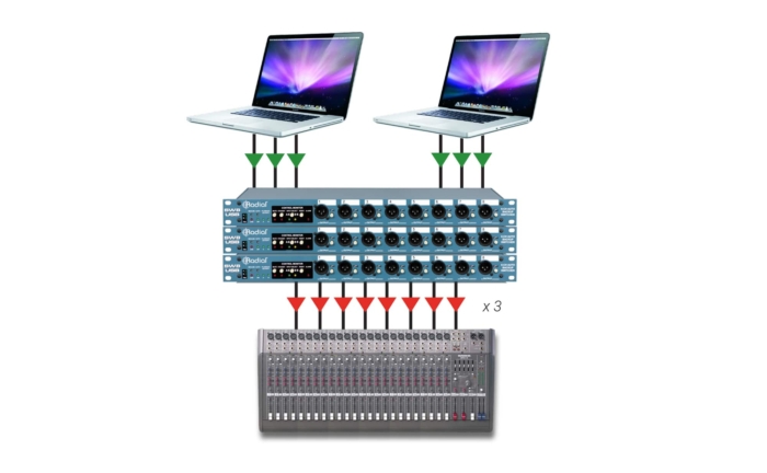Radial Engineering SW8-USB - Image 5