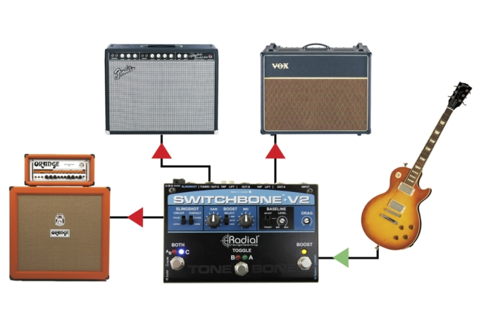 Radial Engineering Switchbone-V2 - - Image 5