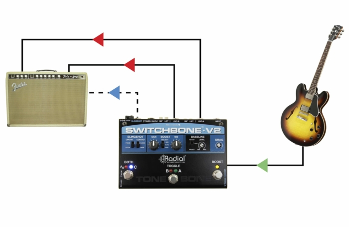 Radial Engineering Switchbone-V2 - - Image 6