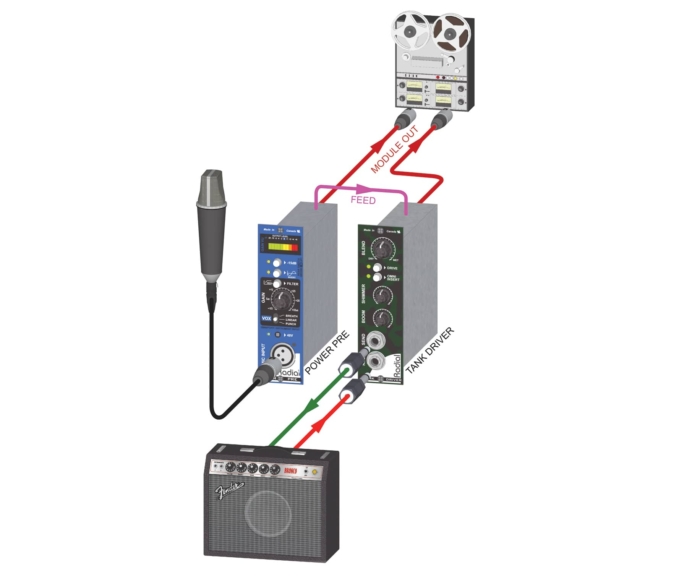 Radial Engineering TankDriver - Image 4