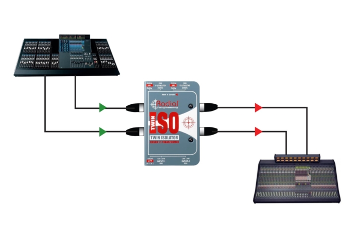 Radial Engineering Twin-Iso - Image 3