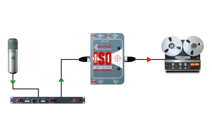 Radial Engineering Twin-Iso - Image 5