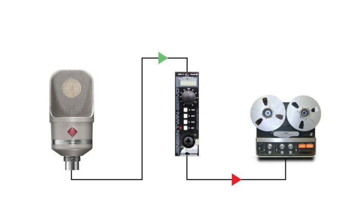 Radial Engineering Twin Servo - Image 3